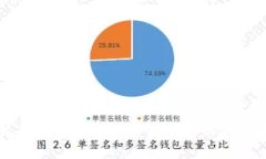 小狐狸钱包更新版：全面